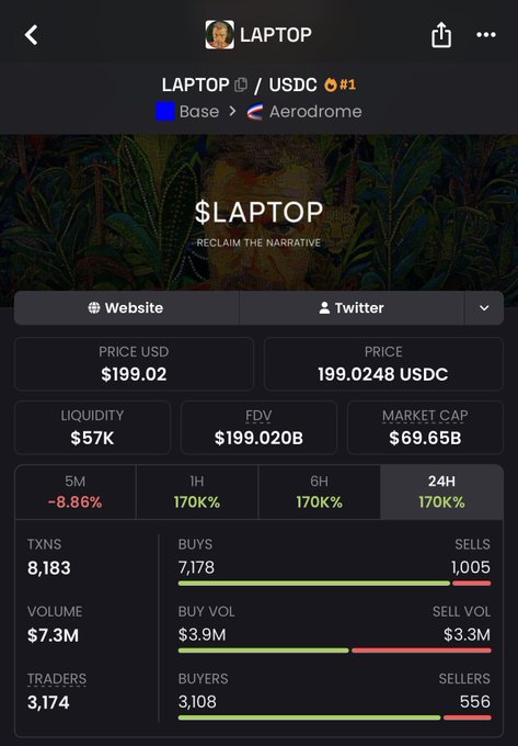 The image displays the trading data for "$LAPTOP" on Aerodrome, showing a price of $199.02 USD and a market cap of $69.65B, which aligns with the poster's sentiment of "$STONK to billions."