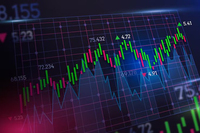 A digital stock market chart showing green and red candlesticks along with a blue line graph, with visible price figures like 75.432, 72.234, 69.178, and percentage changes such as 5.41, 4.72, and 4.91.