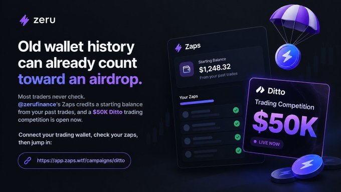 An advertisement for 'zeru' promotes an airdrop with the headline 'Old wallet history can already count toward an airdrop' and highlights a '$50K Ditto Trading Competition'.