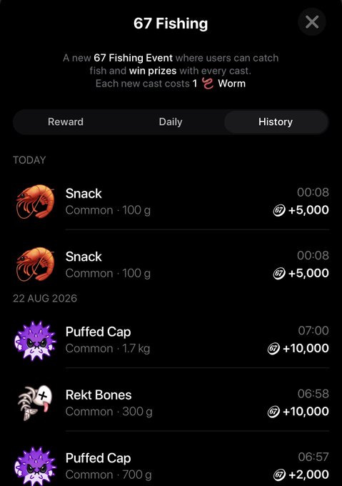A mobile app screen titled '67 Fishing' displaying a rewards history with catches including 'Snack' (Common, 100g, +5,000), 'Puffed Cap' (Common, 1.7kg, +10,000), and 'Rekt Bones' (Common, 300g, +10,000), noting each cast costs 1 Worm.