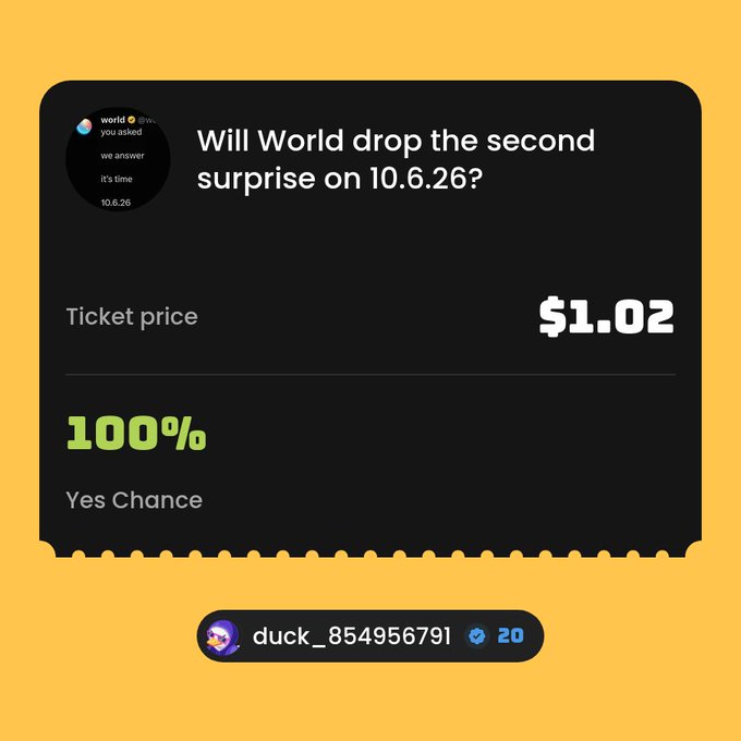 A digital ticket graphic on a yellow background asking 'Will World drop the second surprise on 10.6.26?', priced at $1.02 with a 100% Yes Chance.
