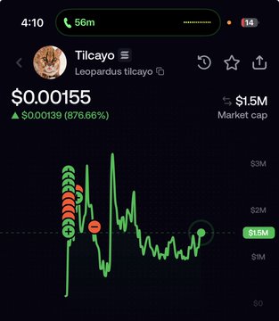 A mobile screenshot displays a stock or crypto chart for 'TILCAYO' (Leopardus tilsayo) showing a price of $0.00155, with a massive gain of 876.66% and a market cap of $1.5M.