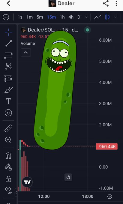 A TradingView chart for the meme coin "Dealer/SOL..." shows a 15-minute price drop of -13.5% to 960.44K, overlaid with a cartoon pickle character to match the post's humorous "pickle" meme narrative for the token.