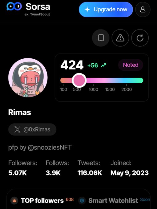 A Sorsa (ex. TweetScout) profile page for user 'Rimas' (@0xRimas) shows a Twitter score of 424, with 5.07K followers, 3.9K follows, and 116.06K tweets, joined May 9, 2023.