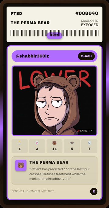A digital collectible card features a cartoon character named 'THE PERMA BEAR' diagnosed with 'PTSD', noting the patient predicted 37 of the last four crashes.