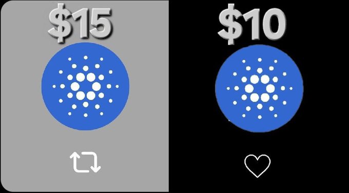 Two Cardano (ADA) tokens are displayed side by side, with a $15 token on the left featuring a swap/exchange icon and a $10 token on the right marked with a heart/favorite icon. The image relates to the post by suggesting bullish sentiment for Cardano ($ADA), comparing price points to imply potential upward movement with time.