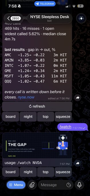 A Telegram message from NYSE Sleepless Desk showing stock trading stats for AMC, AMZN, INTC, CME, MSFT, and QQQ, with commands 'board', 'night', 'top', 'squeeze' and the instruction 'usage: /watch NVDA'.