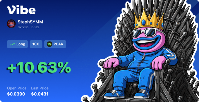 A crypto/stock profile card for "Vibe" showing user "StephSYMM," tagged as "Long" and "PEAR," with a +10.63% gain, an open price of $0.0390, and last price of $0.0431, featuring a cartoon frog wearing a crown and sunglasses on a Game of Thrones-style throne.