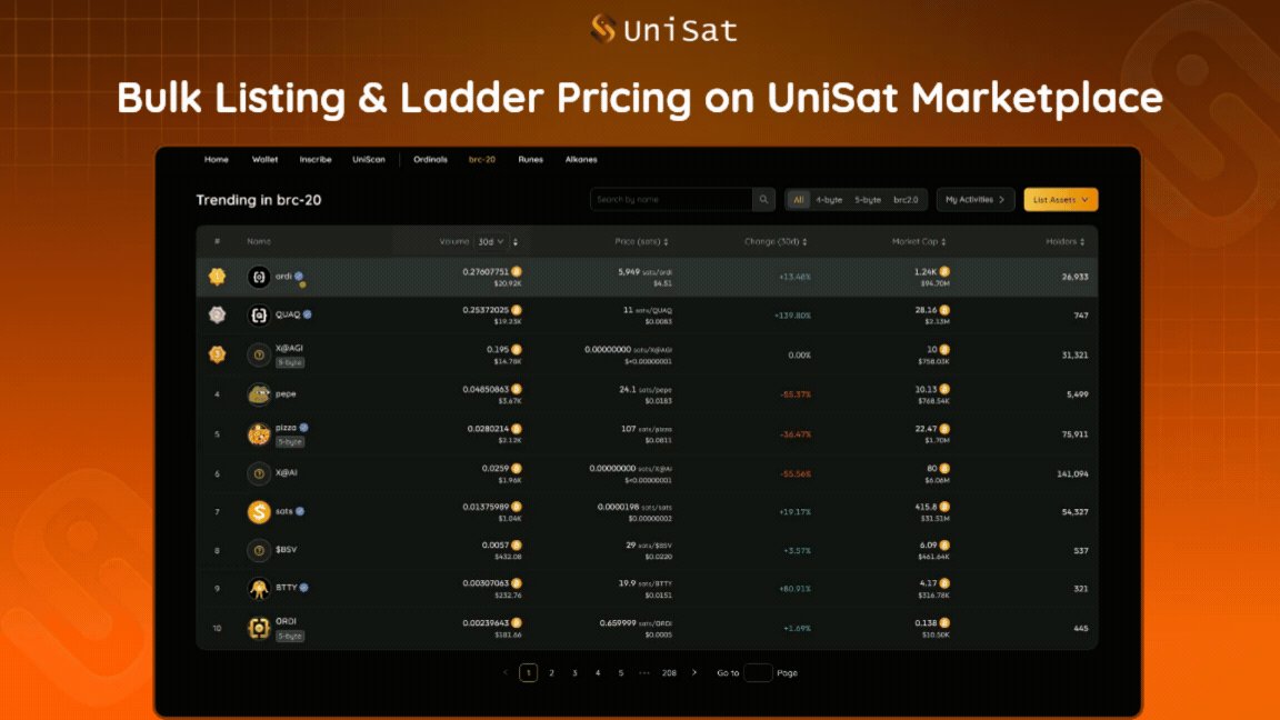 The image shows a computer screen displaying a detailed list of cryptocurrency trading details, including bulk listing prices for different collections and marketplaces such as UniSat and Bitcoin, with price editing options available across multiple items. The screen also highlights a feature that allows users to customize bulk lists by selecting specific collections or price ranges.