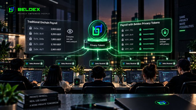 A graphic for Beldex showing 'Traditional Onchain Payroll' versus 'Payroll with Beldex Privacy Tokens', depicting workers at desks with private payroll cases.