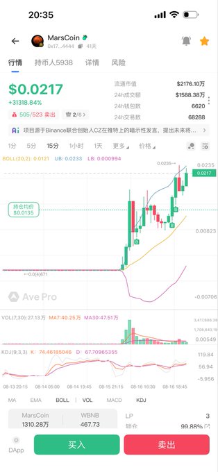MarsCoin (MARS) trading chart on Ave Pro showing a 3,318.84% surge to $0.0217 with high bullish momentum, accompanied by an aggressive crypto promotion pledge ("不上合约我死全家，1u见") linked to the wallet address 0x1706f1e06c69f3a8cf33cce179d5d78a5c6f4444.