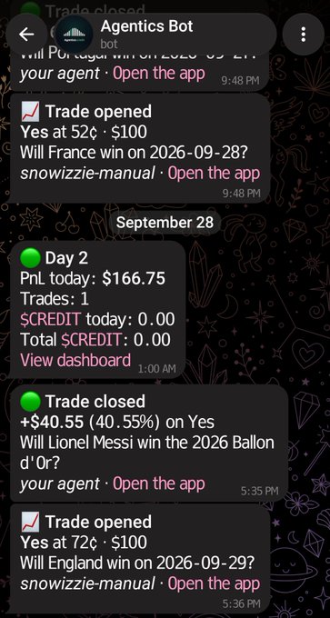 A Telegram chat with "Agentics Bot" showing automated AI trading activity, including trades placed on prediction markets (France winning, Messi winning Ballon d'Or, England winning), with a P&L of $166.75 on Day 2. The bot's integration with credit scoring aligns with the post's description of Agentics building a credit reputation system for AI trading agents based on their performance and risk.