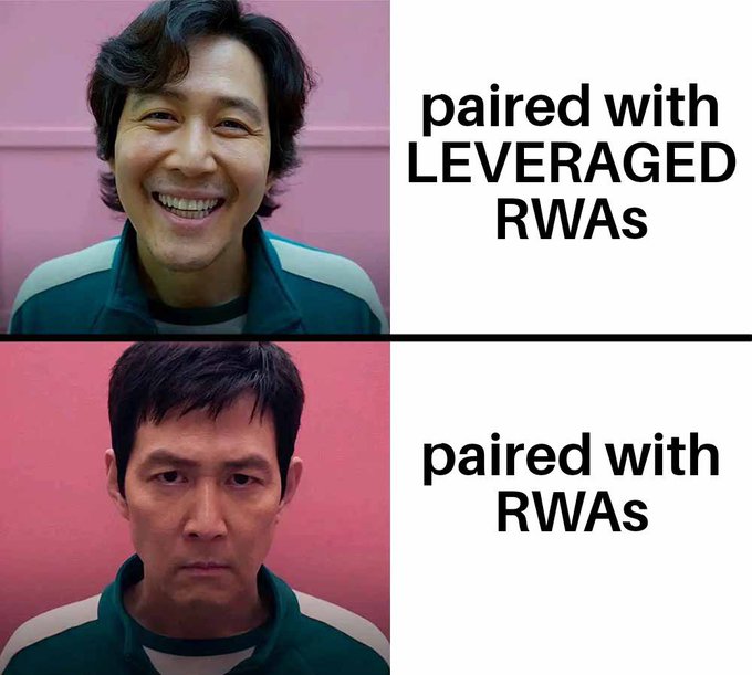 A two-panel meme featuring actor Lee Jung-jae from Squid Game, showing him smiling on top labeled 'paired with LEVERAGED RWAs' and frowning on the bottom labeled 'paired with RWAs'.
