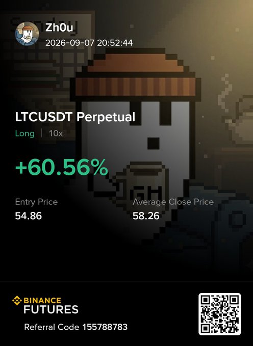 A Binance Futures trading screenshot showing a 'LTCUSDT Perpetual' long position with a +60.56% gain, entry price of 54.86, and average close price of 58.26.