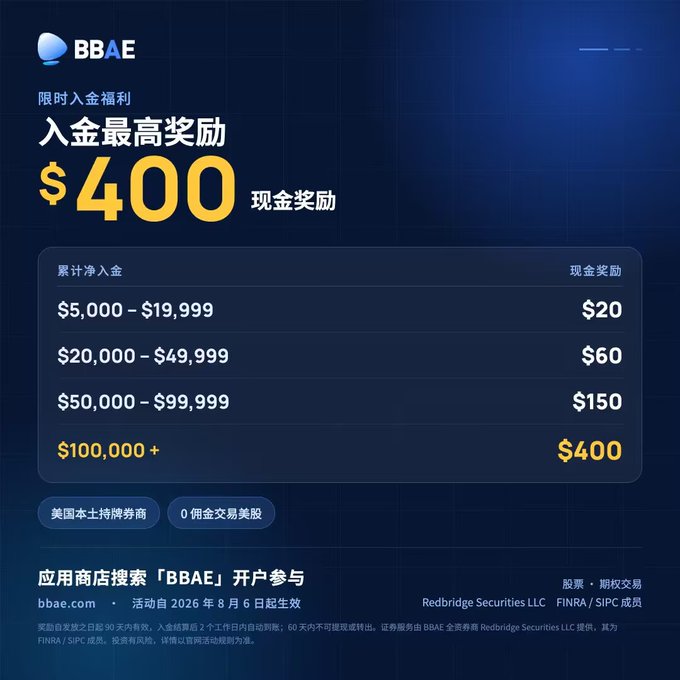 A BBAE promotional advertisement offers up to $400 cash rewards for deposits, with tiered bonuses of $20 for $5,000-$19,999, $60 for $20,000-$49,999, $150 for $50,000-$99,999, and $400 for $100,000+, featuring 0 commission U.S. stock trading and 0 commission options trading, available via app store search starting August 6, 2026, through Redbridge Securities LLC (FINRA/SIPC member). The image ties into the post's mention of a BBAE account-opening tutorial, showing the promotional bonus structure the tutorial likely walks users through to claim.