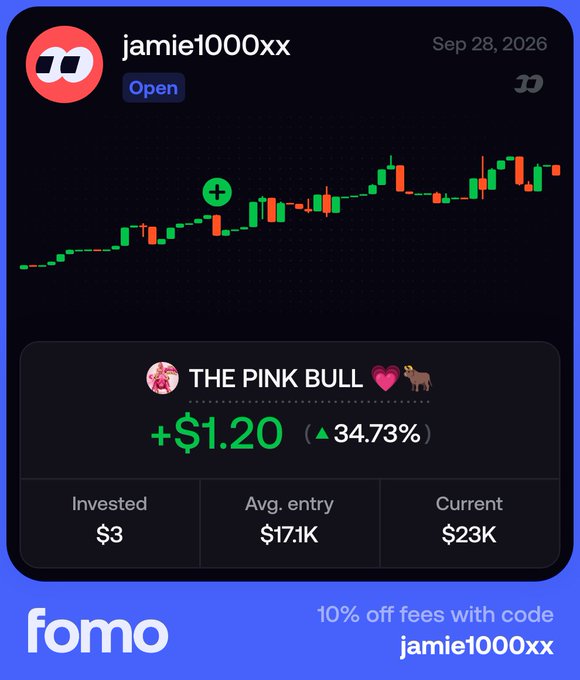 A stock trading app screenshot showing user 'jamie1000xx' with a candlestick chart and a gain of +$1.20 (34.73%) on 'THE PINK BULL' stock, invested at $3 and currently valued at $23K, with promo text 'fomo 10% off fees with code jamie1000xx'.
