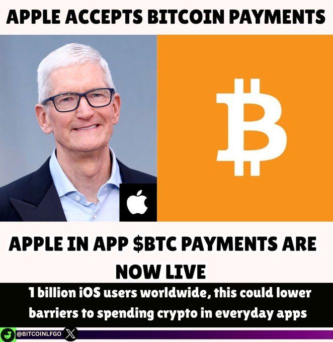 The image features a man wearing glasses, smiling for the camera while standing against a gray background. The text in the image reads "Apple in app $BTC payments are now live", which suggests that Apple has recently launched an app that allows users to make Bitcoin payments using their iPhones.!