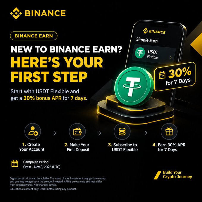 A Binance Earn promotional graphic invites new users to subscribe to USDT Flexible and earn a “30% bonus APR for 7 days,” highlighting “Simple Earn” and a four-step process: create an account, make a first deposit, subscribe to USDT Flexible, and earn. The campaign period shown is October 8–November 8, 2026 (UTC), and the image visually supports the post’s explanation of the new-user promotion and its rules.