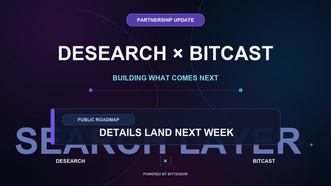A promotional graphic announcing a 'PARTNERSHIP UPDATE' between DESEARCH and BITCAST, with text reading 'BUILDING WHAT COMES NEXT,' 'PUBLIC ROADMAP,' and 'DETAILS LAND NEXT WEEK,' powered by Bittensor.