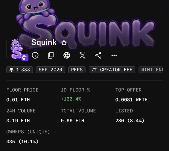 A screenshot of the Squink NFT collection dashboard showing 3,333 items with a floor price of 0.01 ETH, +122.4% 1D floor increase, and 335 unique owners. The "Ink" reference in the caption likely plays on the collection's name "Squink," suggesting the poster is preparing to buy or engage with this rising NFT project.