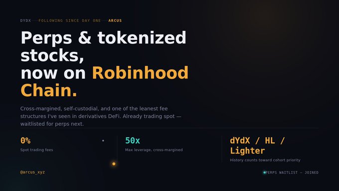 Promotional image from @arcus_xyz about perps and tokenized stocks on Robinhood Chain, highlighting 0% spot trading fees, 50x max leverage, and dYdX/HL/Lighter comparisons.