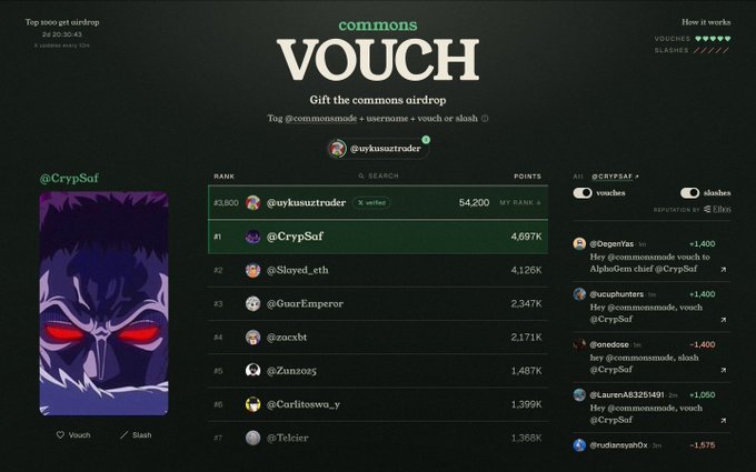 A third 'VOUCH' leaderboard screenshot displaying @uykusuztrader at the top with CrypSaf's anime profile picture visible on the left side.