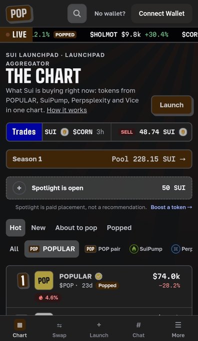 A mobile app screenshot of a cryptocurrency trading interface labeled "POP" and "SUI LAUNCHPAD - LAUNCHPAD AGGREGATOR THE CHART", showing token prices, a 99% repeat rate mention, and trade details for $CORN.