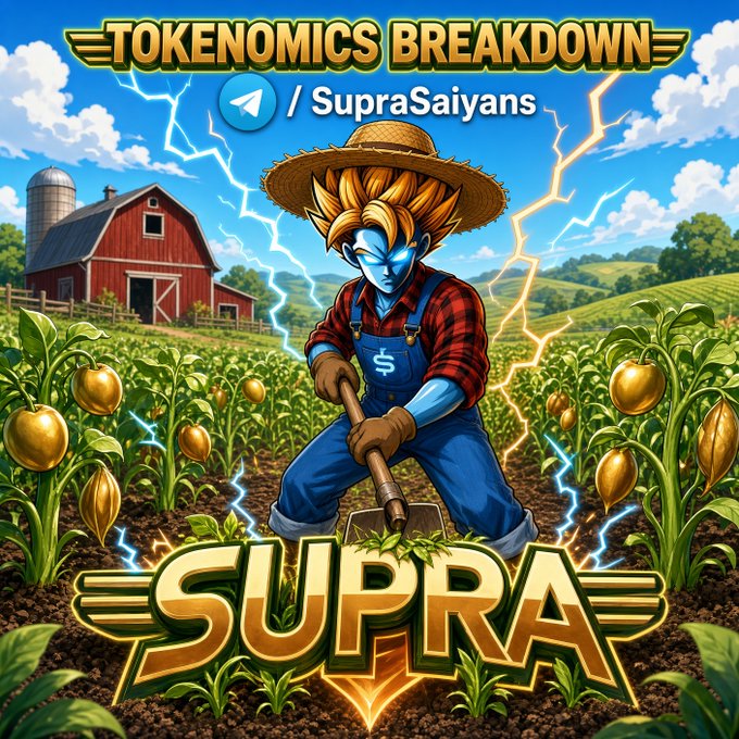 An anime-style farming character in a straw hat and overalls tilling soil with the text "TOKENOMICS BREAKDOWN / SupraSaiyans" and "SUPRA" branding.
