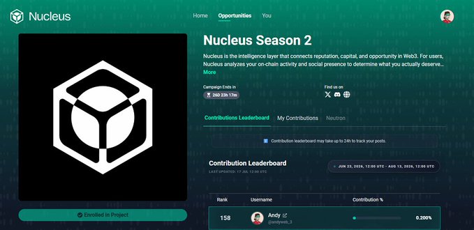 A screenshot of the Nucleus platform showing 'Nucleus Season 2' opportunity page with a contribution leaderboard.
