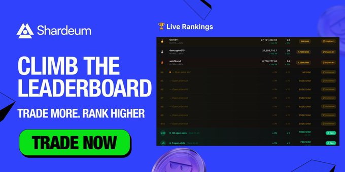The image shows a blue promotional banner for "Shardeum" featuring a "TRADE NOW" call-to-action and a "Live Rankings" leaderboard displaying top traders, with entries like "DAEMY" at #1 with 27,121,402.84 in volume and "dencrypt815" at #2 with 21,955,755.7, alongside the bold text "CLIMB THE LEADERBOARD - TRADE MORE. RANK HIGHER," visually reinforcing the Sikka Trading Contest 24's competitive push to secure one of the remaining 7 top spots.
