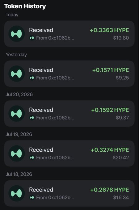 A 'Token History' screen showing multiple 'Received' HYPE token transactions from address 0xc1062b... over recent dates, with USD equivalents like $19.80, $9.25, and $20.42.