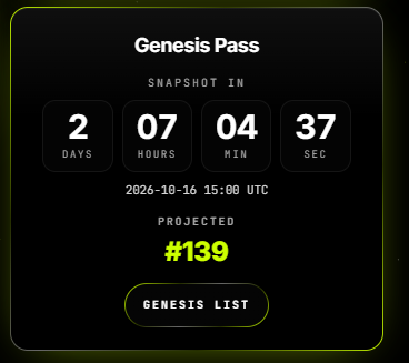 A Genesis Pass countdown timer showing 2 days, 07 hours, 04 minutes, 37 seconds until a snapshot on 2026-10-16 15:00 UTC, with a projected rank of #139.