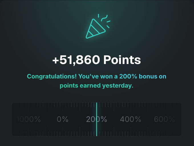 A dark screen showing a celebration graphic with a party popper icon and the text '+51,860 Points — Congratulations! You've won a 200% bonus on points earned yesterday,' with a horizontal progress bar at the bottom indicating the 200% mark.