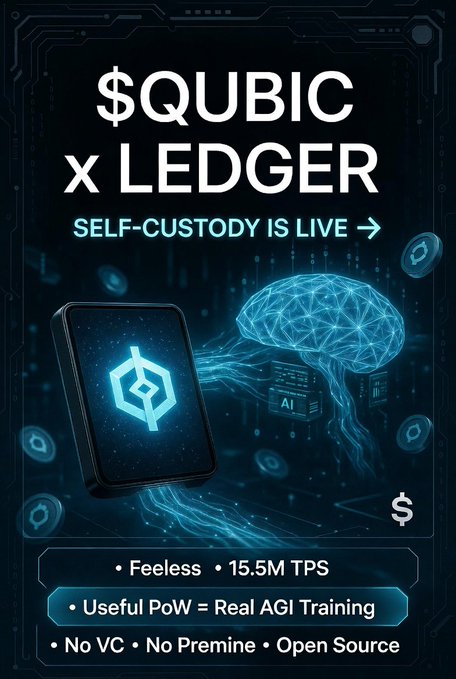 A futuristic cryptocurrency promotional poster for '$QUBIC x LEDGER' advertising 'SELF-CUSTODY IS LIVE,' highlighting features like 'Feeless,' '15.5M TPS,' 'Useful PoW = Real AGI Training,' and 'No VC • No Premine • Open Source.'