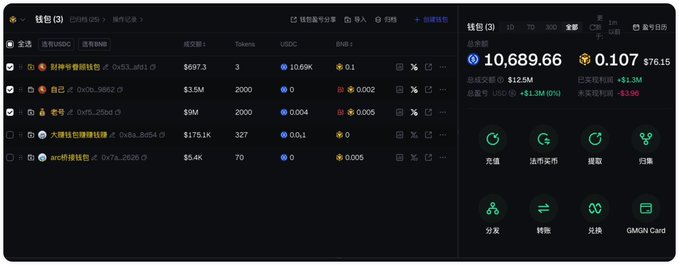 A screenshot of a cryptocurrency wallet interface in Chinese, showing a portfolio value of 10,689.66 USD, a 24-hour change of 0.107 (+$76.15), and various tokens including 狗狗币 (Dogecoin).
