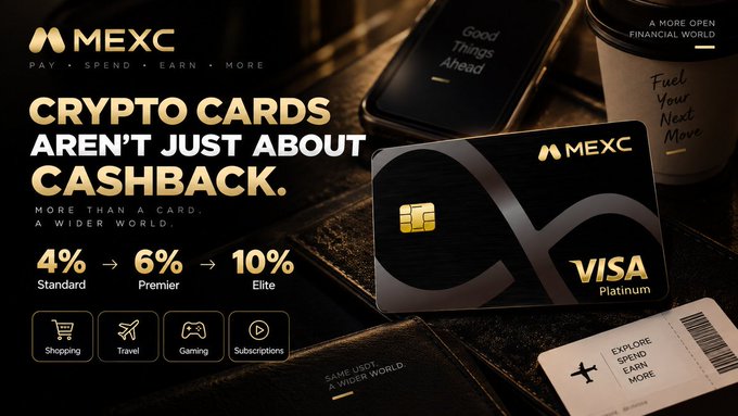An advertisement for MEXC Visa Platinum Crypto Cards highlighting cashback tiers of 4% Standard, 6% Premier, and 10% Elite for shopping, travel, gaming, and subscriptions.