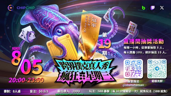 A vibrant promotional poster for "CHIPCHIP" featuring an octopus, gold bars, and cards with text "冠軍 第19期" and "8/05 20:00-23:00", advertising a poker tournament with QR codes for registration.