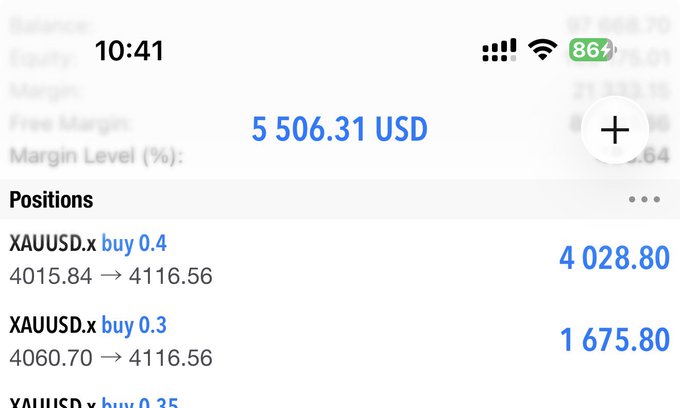 A screenshot of a trading account showing a balance of 5,506.31 USD with multiple open XAUUSD.x buy positions (0.4, 0.3, and 0.35 lots), suggesting anticipation of a payout or profit. The accompanying caption celebrates an upcoming big payout after one week, aligning with the visible trading gains on gold (XAUUSD).