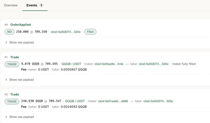 A trading interface showing an 'OrderApplied' event with a BID of 250.000 @ 709.550 for QQOB, followed by two 'Trade' events for QQOB/QQOB and QQOB/USDT pairs.