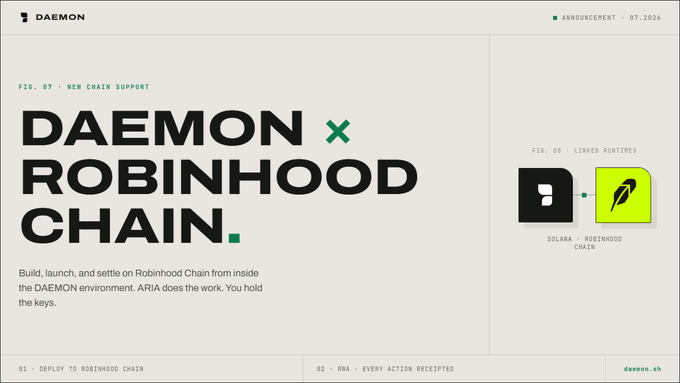 Announcement from DAEMON dated 07.2026 announcing new chain support for Robinhood Chain (Fig. 07), featuring linked runtimes with Solana and Robinhood Chain (Fig. 08), with text noting 'Deploy to Robinhood Chain' and 'DBA - Every Action Received'.