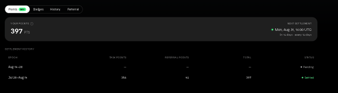 The image shows a dark-themed dashboard displaying 397 total Points with 356 Task Points and 41 Referral Points for the AXIS Robotics project, with the next settlement scheduled for Aug 31 at 16:00 UTC, supporting the post's message about the user struggling to keep up with the project's intense point-earning competition.