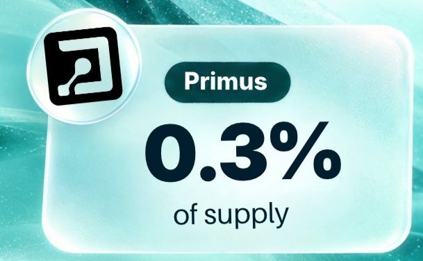 A pale blue supply graphic labeled “Primus” displays “0.3% of supply” in large dark text beside a black-and-white icon.
