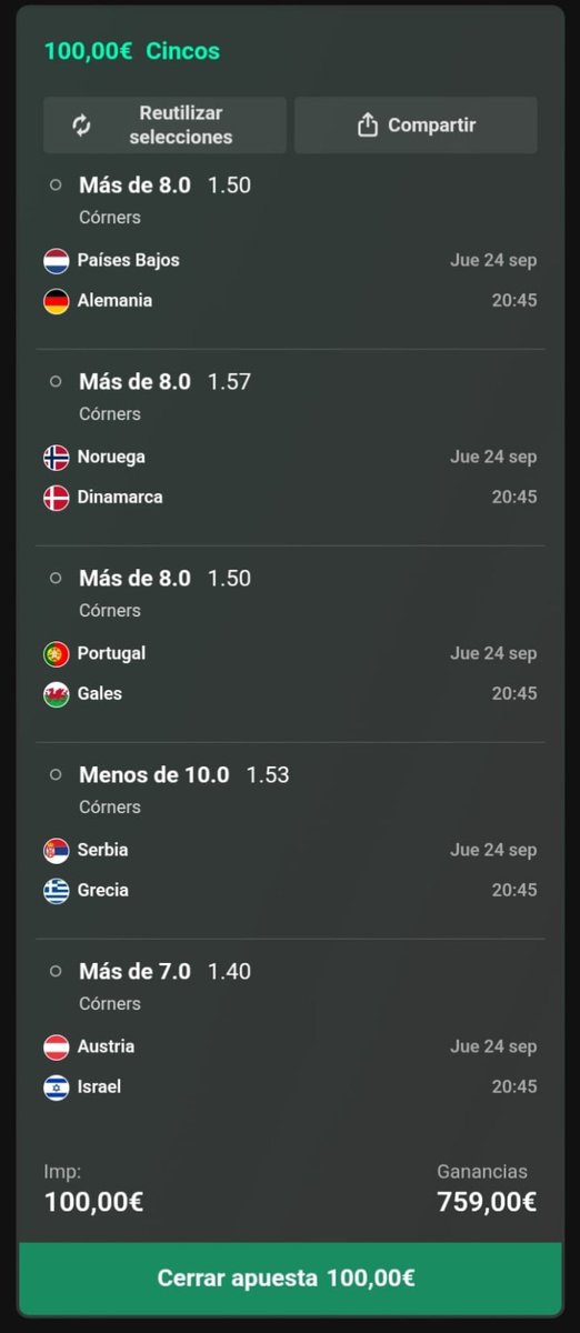 A betting slip shows five corner kick selections for UEFA Nations League matches on September 24th at 20:45 (Netherlands vs Germany, Norway vs Denmark, Portugal vs Wales, Serbia vs Greece, and Austria vs Israel), with a 100€ stake yielding potential winnings of 759€. The "Cincos" combo directly illustrates the user's post about combining these picks for boosted odds.