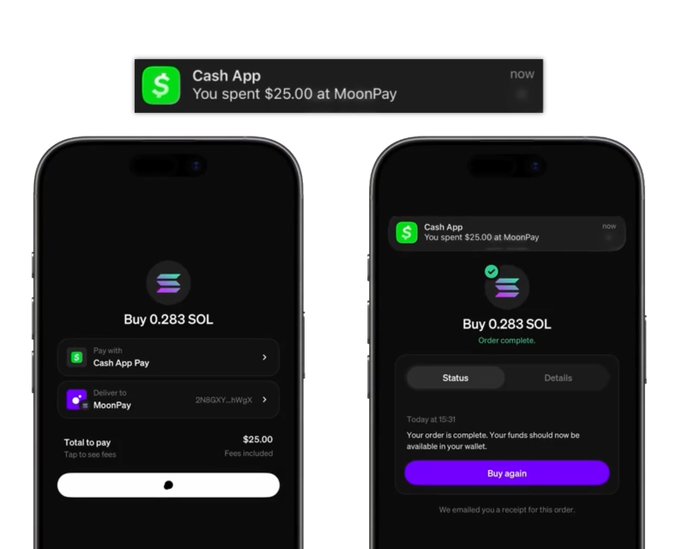 Two smartphone screens display a MoonPay transaction purchasing '0.283 SOL' for $25.00 using Cash App Pay, with the right screen showing 'Order complete.'