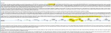 The image displays a TradingView chart of **XRP/USD**, with the price highlighted near the **$1.41** level marked in yellow, along with a horizontal yellow line indicating the $1.85 liquidation target. The chart visually supports the post's claim of a **$1.2M short position at 15x leverage** with an entry at $1.41 and a liquidation price at $1.85.