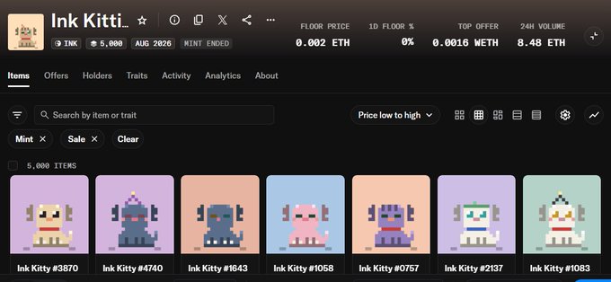 A screenshot of the 'Ink Kitti' NFT collection page showing various pixel-art cat NFTs with prices in ETH, with the mint ended and a floor price of 0.002 ETH.