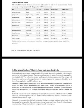 The image shows a screenshot of two pages of text displayed side by side next to each other. The top page lists three main points about AI and its impact on the security industry, while the bottom page provides a list of bullet points regarding AI solutions for securing applications in today's markets. The text on both pages is identical, emphasizing the importance and urgency of addressing these challenges in the security landscape.