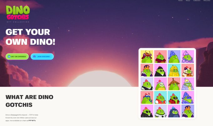 The image shows the DinoGotchi NFT Collection website, featuring a vibrant sunset landscape with a grid of 16 unique cartoon dinosaur character NFTs and the headline "GET YOUR OWN DINO!" alongside buttons to "GET ON OPENSEA" and "JOIN DISCORD." The text confirms the collection has 7,777 total NFTs, matching the post's description of Sleepagotchi's community-driven Dino Gotchi project that blends wellness, gaming, and collectibles around a unified dinosaur character.