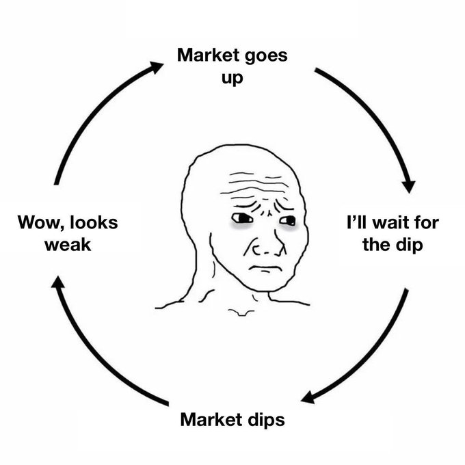 The image features a black and white graphic depicting a man's face with his eyes looking down, wearing a frowning expression as if experiencing some sort of distress or confusion about something related to the stock market. Above the face, there are arrows pointing in different directions, suggesting that each direction represents a state or emotion experienced by people when it comes to the stock market. The text below this graphic reads: "Market goes up...I'll wait for the dip".