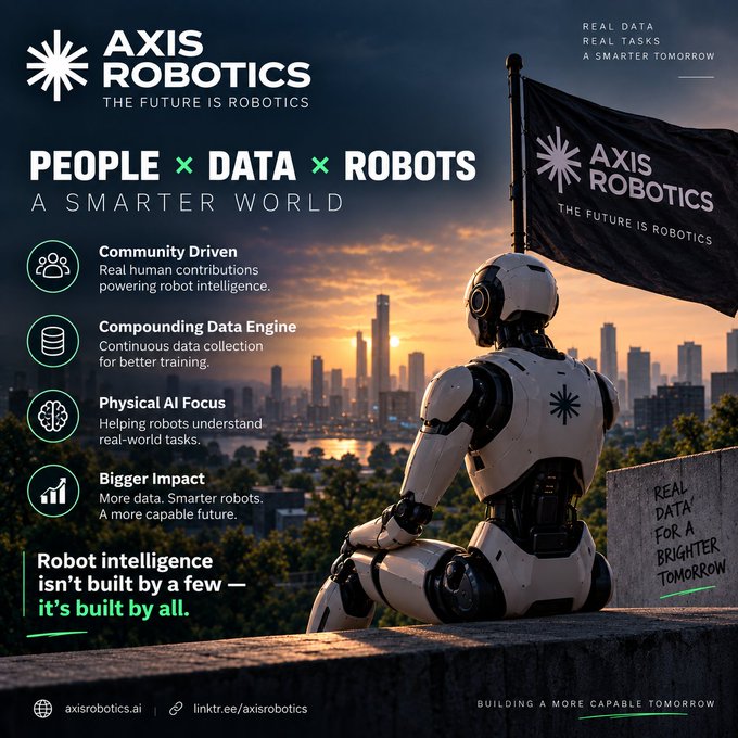 An Axis Robotics promotional poster featuring a humanoid robot holding an Axis Robotics flag, with text including 'THE FUTURE IS ROBOTICS', 'PEOPLE × DATA × ROBOTS', and 'axisrobotics.ai'.